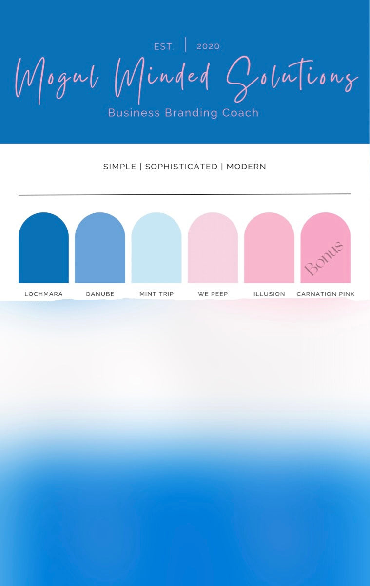 Branding Board